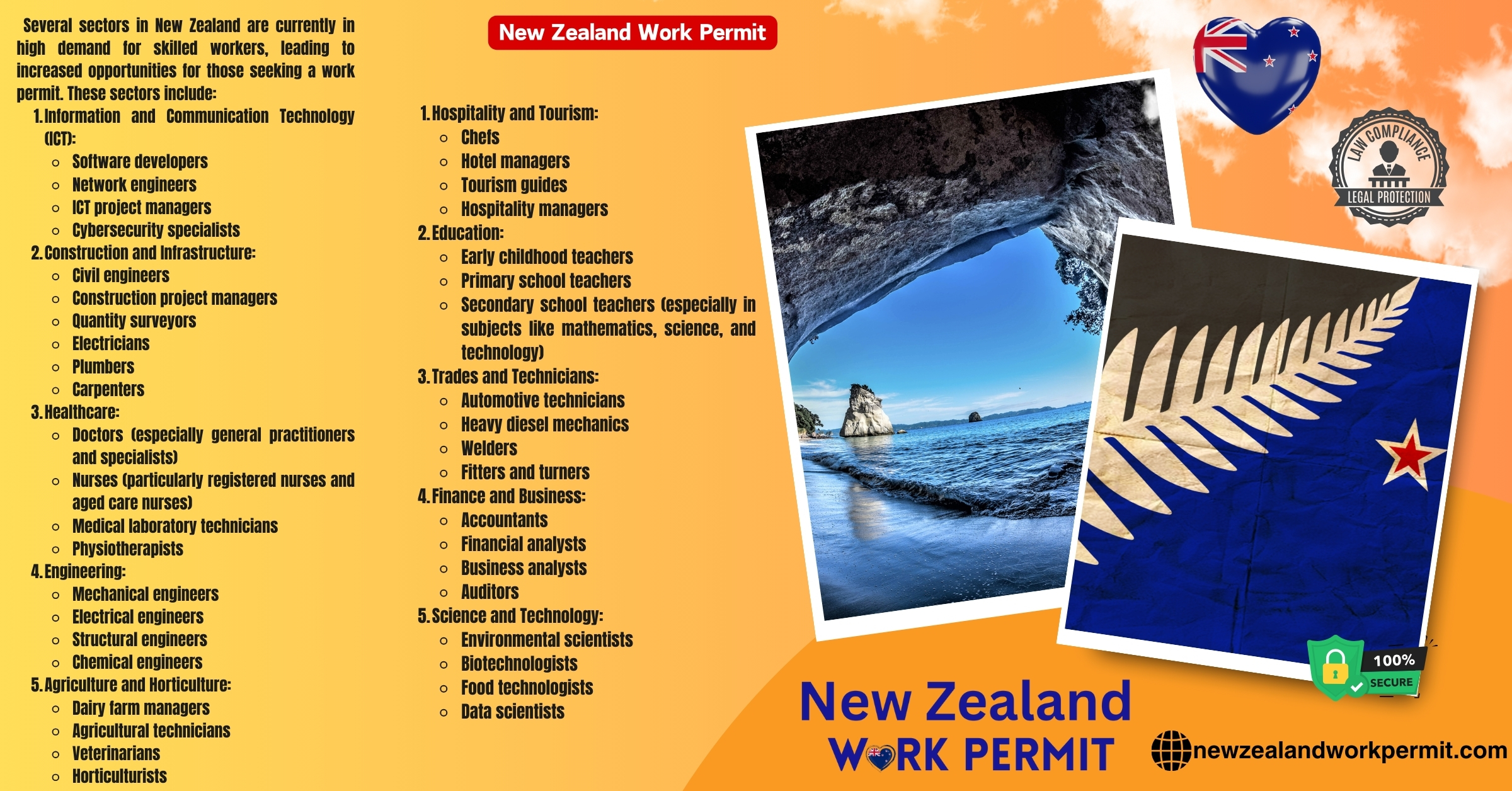 Visa Options from Djibouti to New Zealand: Your Guide to Residency, Business, and Tourism